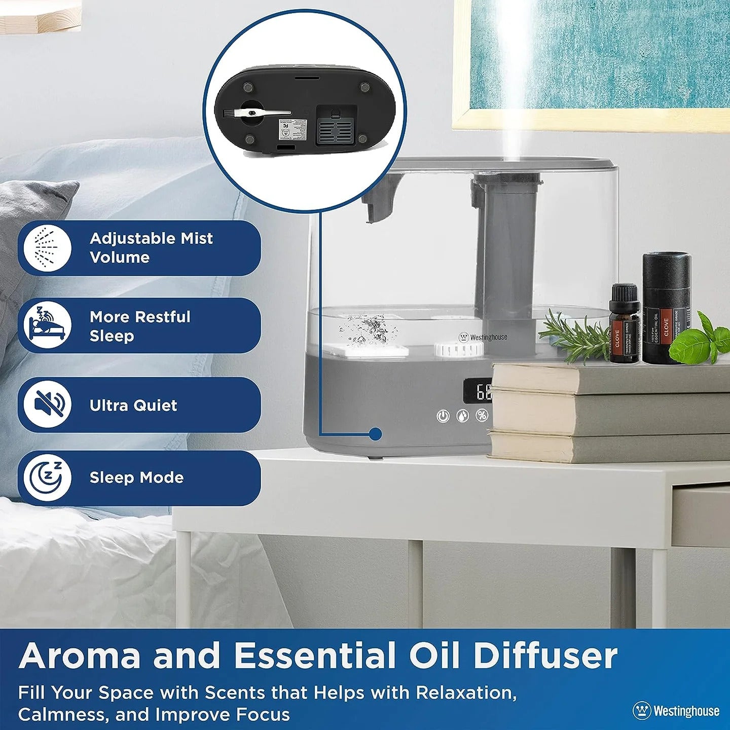 Westinghouse Antimicrobial Air Sterilization 4L Humidifier WSHUJLR2258GY Westinghouse Antimicrobial Air Sterilization 4L Humidifier WSHUJLR2258GY